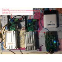 FC302 Data radio for MMDVM  repeater and POCSAG